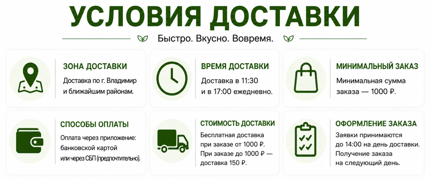 Условия доставки