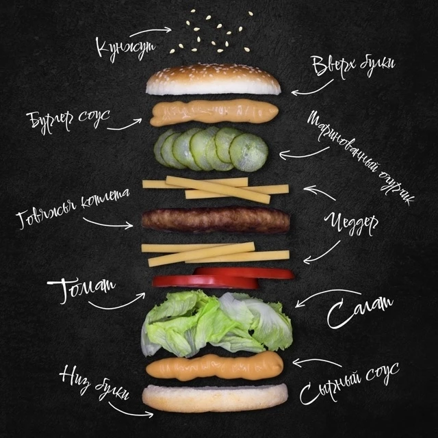 Чизбургер МАХ двойной сыр 