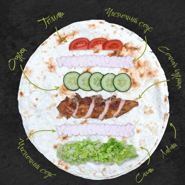 Шаурма Классическая