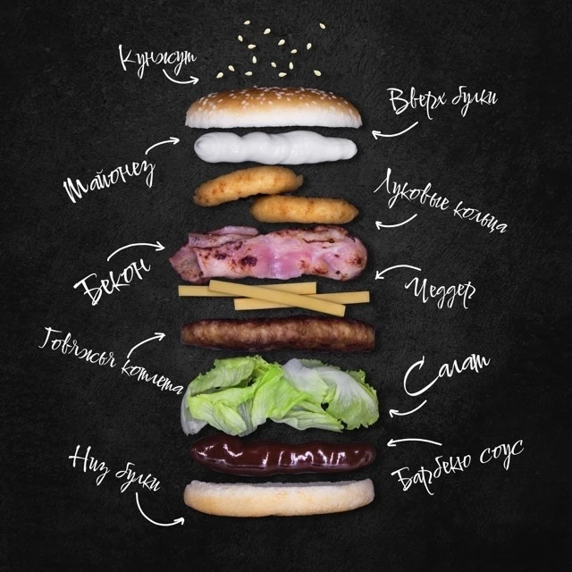 Беконайзер бургер