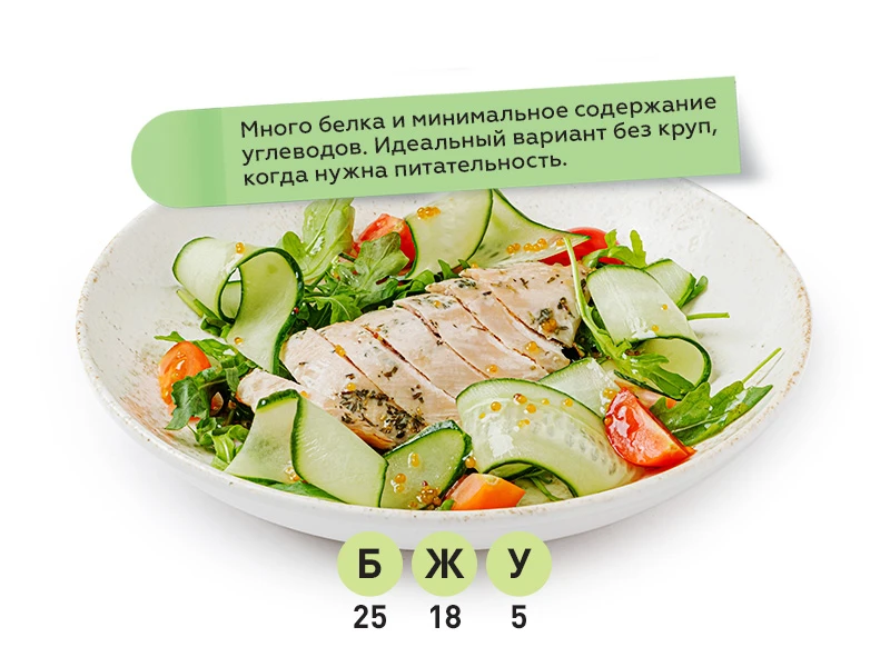 Тальятта из индейки с овощами