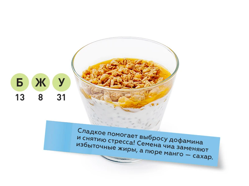 Йогурт с чиа и пюре манго