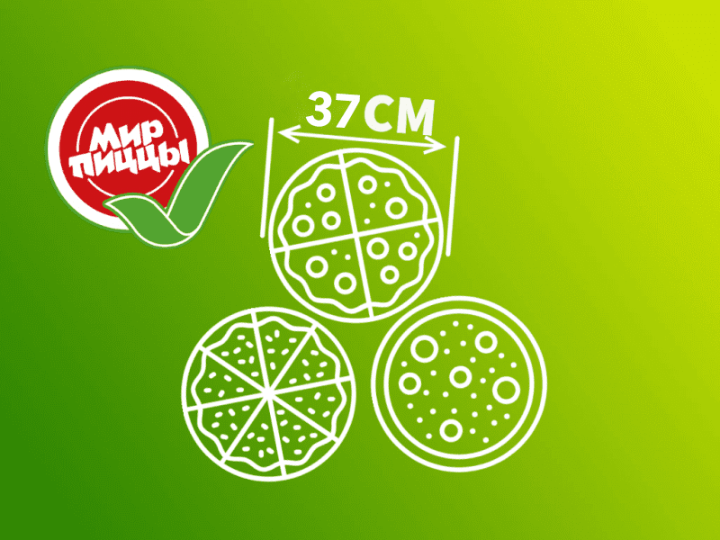 Три большие пиццы: три выгоды