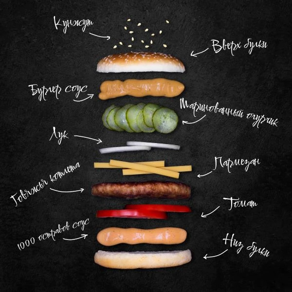 Классический гамбургер