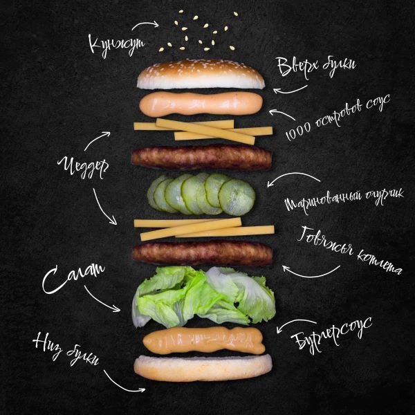 Двойной бургер