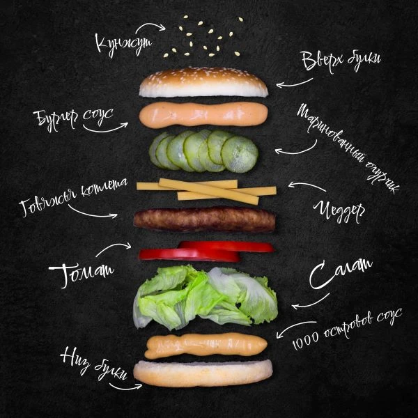 Гамбургер с сыром(Чизбургер) 