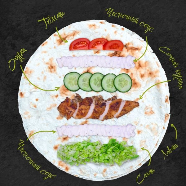 Классическая шаурма