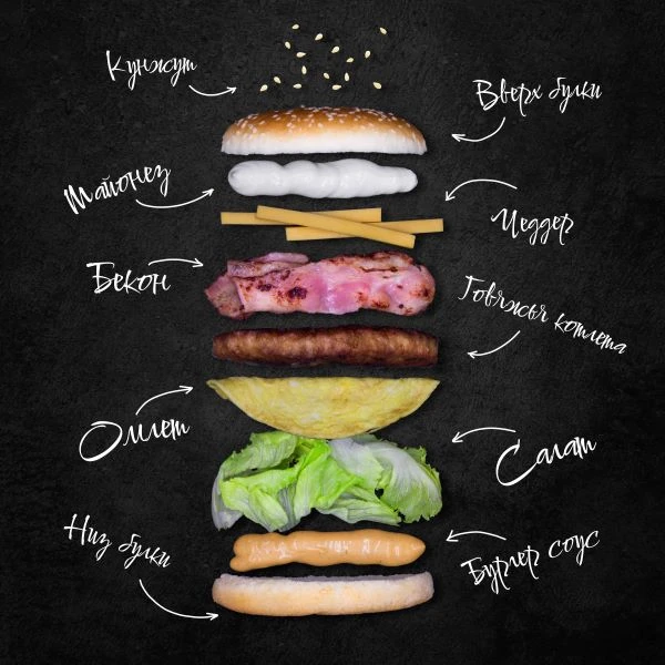 Гамбургер Город(Сити)